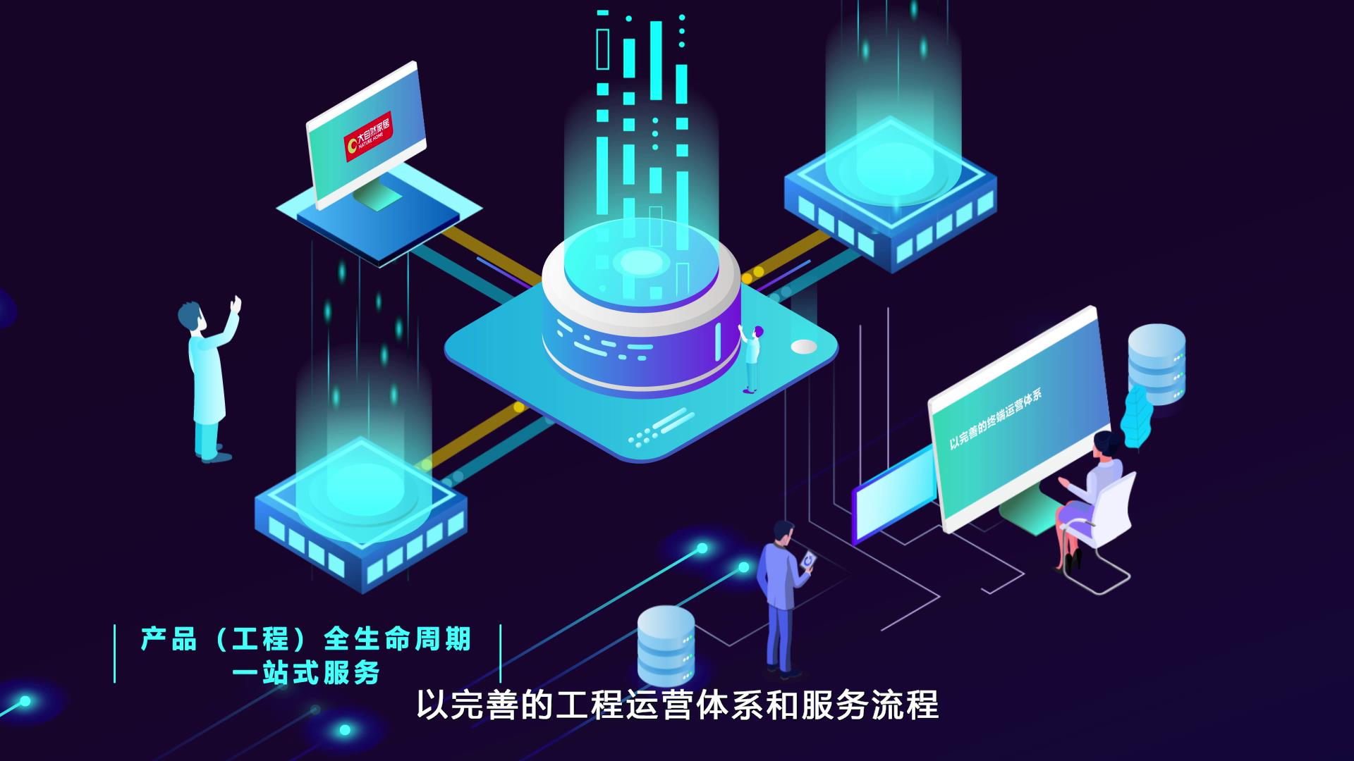 大自然-金鑰匙服務(wù)